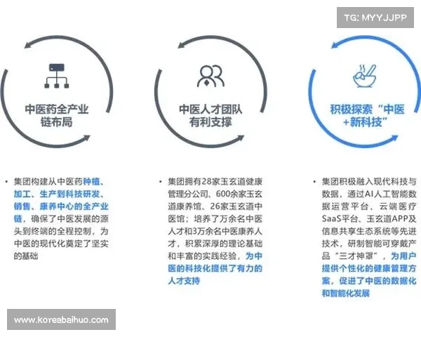 费雷尔领导下的团队变革与创新管理模式探索 费雷尔领导下的团队变革与创新管理模式探索